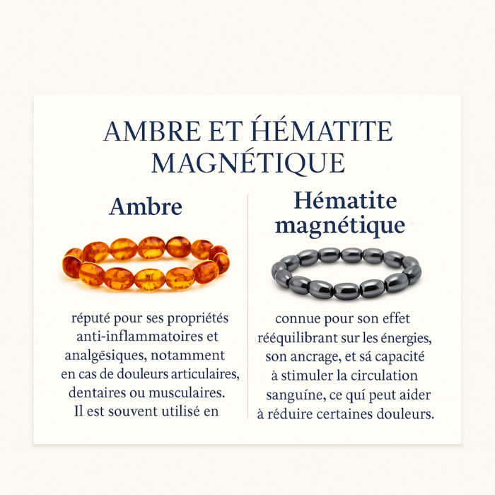 Bracelet Bien-Être & Équilibre - Ambre & Hématite Magnétique - Image 5