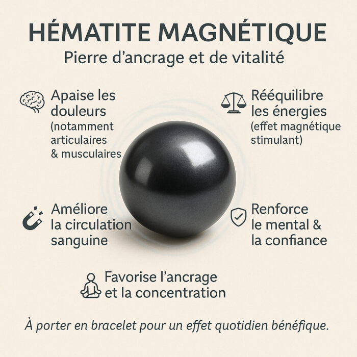 Bracelet Bien-Être & Équilibre - Ambre & Hématite Magnétique - Image 6